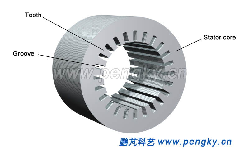 AC motor stator core